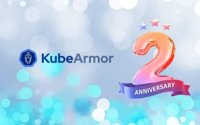KubeArmor’s 2-Years Anniversary! A Journey of Excellence in Cloud-Native Security