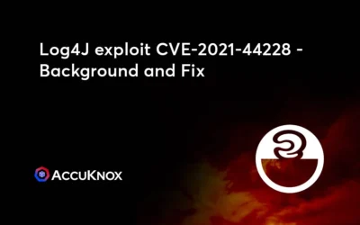 [Part 2] Log4J – CVE-2021-44228 Remediate with AccuKnox